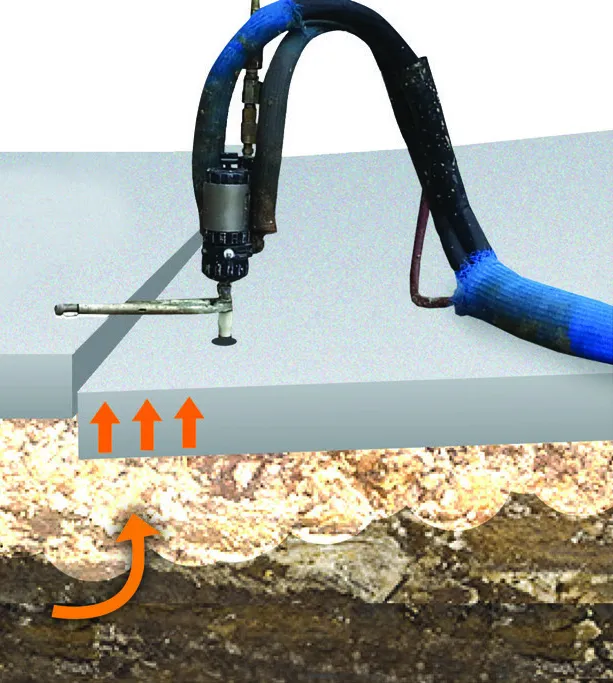 Concrete Leveling Injection